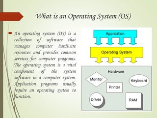 What is an Operating System (OS)
 An operating system (OS) is a
collection of software that
manages computer hardware
resources and provides common
services for computer programs.
The operating system is a vital
component of the system
software in a computer system.
Application programs usually
require an operating system to
function.
 