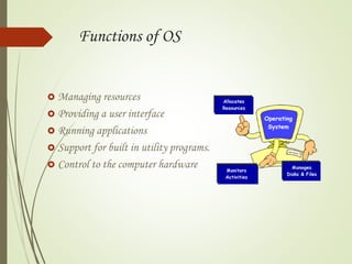 Functions of OS
 Managing resources
 Providing a user interface
 Running applications
 Support for built in utility programs.
 Control to the computer hardware
 