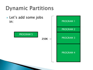  Let’s add some
programs in:
MAIN
MEMORY
PROGRAM 1
PROGRAM 2
250K
PROGRAM 4
PROGRAM 5
PROGRAM 3
 