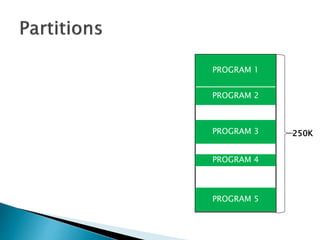 PROGRAM 1
PROGRAM 2
250K
PROGRAM 4
PROGRAM 5
PROGRAM 3
 