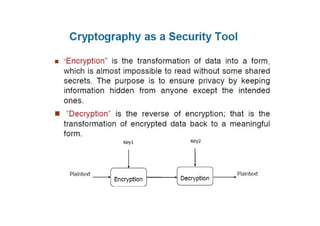 operating systems hybrid notes for computerscience.pdf