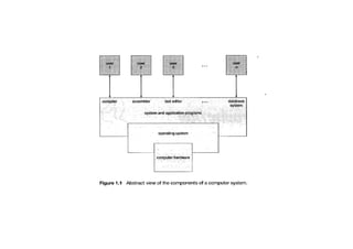 operating systems hybrid notes for computerscience.pdf