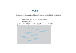 operating systems hybrid notes for computerscience.pdf