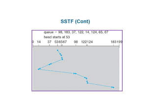 operating systems hybrid notes for computerscience.pdf
