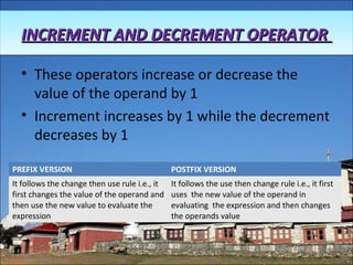 INCREMENT AND DECREMENT OPERATORINCREMENT AND DECREMENT OPERATORINCREMENT AND DECREMENT OPERATORINCREMENT AND DECREMENT OPERATOR
• These operators increase or decrease the
value of the operand by 1
• Increment increases by 1 while the decrement
decreases by 1
PREFIX VERSION
It follows the change then use rule i.e., it
first changes the value of the operand and
then use the new value to evaluate the
expression
POSTFIX VERSION
It follows the use then change rule i.e., it first
uses the new value of the operand in
evaluating the expression and then changes
the operands value
 