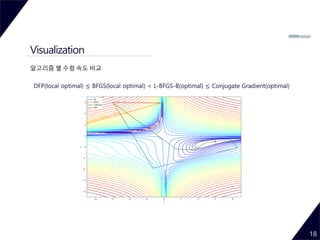 Visualization
18
알고리즘 별 수렴 속도 비교
DFP(local optimal) ≤ BFGS(local optimal) < L-BFGS-B(optimal) ≤ Conjugate Gradient(optimal)
 