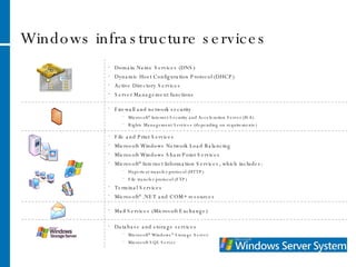 Windows infrastructure services Database and storage services Microsoft ®  Windows ®  Storage Server Microsoft SQL Server Mail Services (Microsoft Exchange) File and Print Services  Microsoft Windows Network Load Balancing  Microsoft Windows SharePoint Services  Microsoft ®  Internet Information Services, which includes: Hypertext transfer protocol (HTTP)  File transfer protocol (FTP)  Terminal Services  Microsoft ®  .NET and COM+ resources Firewall and network security  Microsoft ®  Internet Security and Acceleration Server (ISA) Rights Management Services (depending on requirements) Domain Name Services (DNS)  Dynamic Host Configuration Protocol (DHCP) Active Directory Services  Server Management functions 