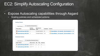 AWS Re:Invent -  Optimizing Costs with AWS