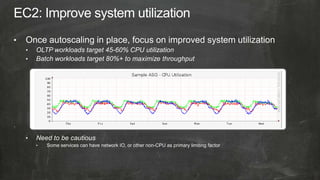 AWS Re:Invent -  Optimizing Costs with AWS