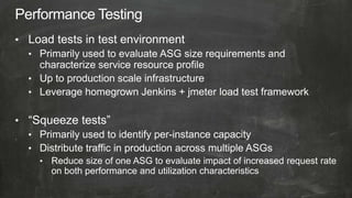 AWS Re:Invent -  Optimizing Costs with AWS