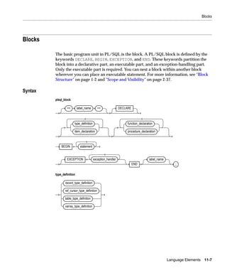 Blocks




Blocks

         The basic program unit in PL/SQL is the block. A PL/SQL block is deﬁned by the
         keywords DECLARE, BEGIN, EXCEPTION, and END. These keywords partition the
         block into a declarative part, an executable part, and an exception-handling part.
         Only the executable part is required. You can nest a block within another block
         wherever you can place an executable statement. For more information, see "Block
         Structure" on page 1-2 and "Scope and Visibility" on page 2-37.

Syntax
         plsql_block

                 <<        label_name        >>              DECLARE



                       type_definition                            function_declaration

                       item_declaration                           procedure_declaration



             BEGIN           statement


                 EXCEPTION               exception_handler                         label_name
                                                                       END                          ;


         type_definition

                record_type_definition

                ref_cursor_type_definition

                table_type_definition

                varray_type_definition




                                                                                                Language Elements 11-7
 