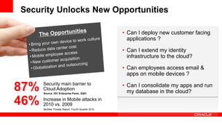 Security Unlocks New Opportunities

                                                   • Can I deploy new customer facing
                                                     applications ?

                                                   • Can I extend my identity
                                                     infrastructure to the cloud?

                                                   • Can employees access email &
                                                     apps on mobile devices ?

87%   Security main barrier to
      Cloud Adoption
      Source: IDC Enterprise Panel, 3Q09
                                                   • Can I consolidate my apps and run
                                                     my database in the cloud?

46%   Increase in Mobile attacks in
      2010 vs. 2009
      McAfee Threats Report: Fourth Quarter 2010
 
