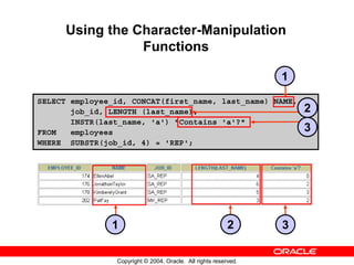Using the Character-Manipulation
                 Functions

                                                                 1
SELECT employee_id, CONCAT(first_name, last_name) NAME,
       job_id, LENGTH (last_name),                                   2
       INSTR(last_name, 'a') "Contains 'a'?"
FROM   employees                                                     3
WHERE SUBSTR(job_id, 4) = 'REP';




               1                                          2      3

                Copyright © 2004, Oracle. All rights reserved.
 