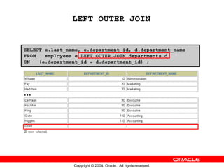 LEFT OUTER JOIN


SELECT e.last_name, e.department_id, d.department_name
FROM   employees e LEFT OUTER JOIN departments d
ON   (e.department_id = d.department_id) ;




…




                Copyright © 2004, Oracle. All rights reserved.
 