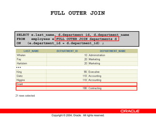 FULL OUTER JOIN


SELECT e.last_name, d.department_id, d.department_name
FROM   employees e FULL OUTER JOIN departments d
ON   (e.department_id = d.department_id) ;




…




                Copyright © 2004, Oracle. All rights reserved.
 