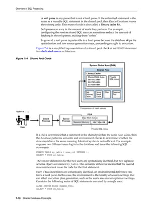 Overview of SQL Processing
7-18 Oracle Database Concepts
A soft parse is any parse that is not a hard parse. If the submitted statement is the
same as a reusable SQL statement in the shared pool, then Oracle Database reuses
the existing code. This reuse of code is also called a library cache hit.
Soft parses can vary in the amount of work they perform. For example,
configuring the session shared SQL area can sometimes reduce the amount of
latching in the soft parses, making them "softer."
In general, a soft parse is preferable to a hard parse because the database skips the
optimization and row source generation steps, proceeding straight to execution.
Figure 7–4 is a simplified representation of a shared pool check of an UPDATE statement
in a dedicated server architecture.
Figure 7–4 Shared Pool Check
If a check determines that a statement in the shared pool has the same hash value, then
the database performs semantic and environment checks to determine whether the
statements have the same meaning. Identical syntax is not sufficient. For example,
suppose two different users log in to the database and issue the following SQL
statements:
CREATE TABLE my_table ( some_col INTEGER );
SELECT * FROM my_table;
The SELECT statements for the two users are syntactically identical, but two separate
schema objects are named my_table. This semantic difference means that the second
statement cannot reuse the code for the first statement.
Even if two statements are semantically identical, an environmental difference can
force a hard parse. In this case, the environment is the totality of session settings that
can affect execution plan generation, such as the work area size or optimizer settings.
Consider the following series of SQL statements executed by a single user:
ALTER SYSTEM FLUSH SHARED_POOL;
SELECT * FROM my_table;
Comparison of hash values
User
Server
Process
Client
Process
Private SQL Area
User
Update ...
PGA
SQL Work Areas
Session Memory 3967354608
System Global Area (SGA)
Shared Pool
Private
SQL Area
Shared SQL Area
3667723989
3967354608
2190280494
Library Cache
Data
Dictionary
Cache
Server
Result
Cache
Other Reserved
Pool
 
