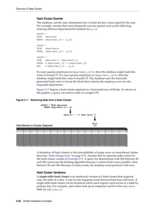 Overview of Table Clusters
2-26 Oracle Database Concepts
Hash Cluster Queries
The database, not the user, determines how to hash the key values input by the user.
For example, assume that users frequently execute queries such as the following,
entering different department ID numbers for p_id:
SELECT *
FROM employees
WHERE department_id = :p_id;
SELECT *
FROM departments
WHERE department_id = :p_id;
SELECT *
FROM employees e, departments d
WHERE e.department_id = d.department_id
AND d.department_id = :p_id;
If a user queries employees in department_id=20, then the database might hash this
value to bucket 77. If a user queries employees in department_id=10, then the
database might hash this value to bucket 15. The database uses the internally
generated hash value to locate the block that contains the employee rows for the
requested department.
Figure 2–7 depicts a hash cluster segment as a horizontal row of blocks. As shown in
the graphic, a query can retrieve data in a single I/O.
Figure 2–7 Retrieving Data from a Hash Cluster
A limitation of hash clusters is the unavailability of range scans on nonindexed cluster
keys (see "Index Range Scan" on page 3-7). Assume that no separate index exists for
the hash cluster created in Example 2–9. A query for departments with IDs between 20
and 100 cannot use the hashing algorithm because it cannot hash every possible value
between 20 and 100. Because no index exists, the database must perform a full scan.
Hash Cluster Variations
A single-table hash cluster is an optimized version of a hash cluster that supports
only one table at a time. A one-to-one mapping exists between hash keys and rows. A
single-table hash cluster can be beneficial when users require rapid access to a table by
primary key. For example, users often look up an employee record in the employees
table by employee_id.
Data Blocks in Cluster Segment
Block
100
Hash Value 77Hash(20)
SELECT * FROM employees
WHERE department_id = 20
 