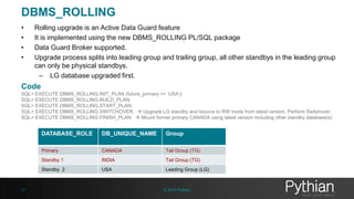 What’s new in 12c Data Guard? 
• Fast Sync 
• Far Sync 
• Real-time Cascade standby database 
• Switchover Preview 
• DBMS_ROLLING 
• Online standby data file movement 
• Restore datafile & Recover standby database using 
primary service 
• SYSDG role 
31 © 2014 Pythian 
 