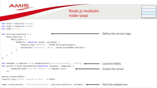 Node.js modules
node-soap
Define the service logic
Load the WSDL
Create the server
Host the webservice
 