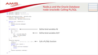 Node.js and the Oracle Database
node-oracledb: Calling PL/SQL
Define bind variables IN
Define bind variables OUT
Call a PL/SQL function
 