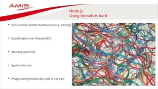 Node.js
Using threads is hard
• Concurrency control mechanisms (e.g. locking)
• Coordination over threads (IPC)
• Memory overhead
• Synchronization
• Programming thread safe code is not easy
 
