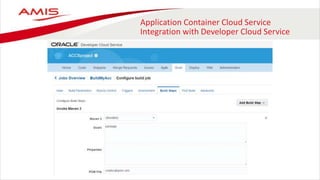 Application Container Cloud Service
Integration with Developer Cloud Service
 