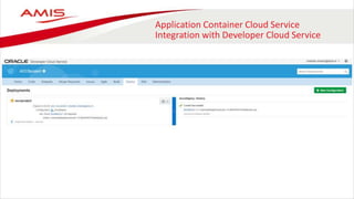 Application Container Cloud Service
Integration with Developer Cloud Service
 