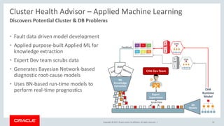Copyright © 2017, Oracle and/or its affiliates. All rights reserved. |
Cluster Health Advisor – Applied Machine Learning
• Fault data driven model development
• Applied purpose-built Applied ML for
knowledge extraction
• Expert Dev team scrubs data
• Generates Bayesian Network-based
diagnostic root-cause models
• Uses BN-based run-time models to
perform real-time prognostics
32
Discovers Potential Cluster & DB Problems
CHA Dev Team
ASH
ML
Knowledge
Extraction
BN
Models
Expert
Supervision
CHA
Runtime
Model
Feedback
CHA
CHA
Scrub Data
 