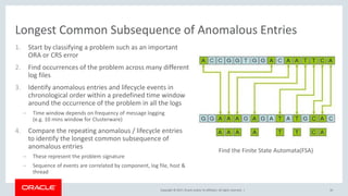 Copyright © 2017, Oracle and/or its affiliates. All rights reserved. |
Longest Common Subsequence of Anomalous Entries
36
1. Start by classifying a problem such as an important
ORA or CRS error
2. Find occurrences of the problem across many different
log files
3. Identify anomalous entries and lifecycle events in
chronological order within a predefined time window
around the occurrence of the problem in all the logs
– Time window depends on frequency of message logging
(e.g. 10 mins window for Clusterware)
4. Compare the repeating anomalous / lifecycle entries
to identify the longest common subsequence of
anomalous entries
– These represent the problem signature
– Sequence of events are correlated by component, log file, host &
thread
Find the Finite State Automata(FSA)
 
