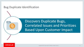 Copyright © 2017, Oracle and/or its affiliates. All rights reserved. |
Bug Duplicate Identification
Discovers Duplicate Bugs,
Correlated Issues and Prioritizes
Based Upon Customer Impact
41
 