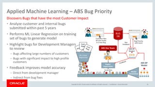 Copyright © 2017, Oracle and/or its affiliates. All rights reserved. |
BUG
DB
Applied Machine Learning – ABS Bug Priority
• Analyze customer and internal bugs
submitted within past 5 years
• Performs ML Linear Regression on training
set of bugs to generate model
• Highlight bugs for Development Managers
to review
– Bugs affecting large numbers of customers
– Bugs with significant impact to high profile
customers
• Feedback improves model accuracy
– Direct from development manager
– Indirect from bug fixes
Confidential – Oracle Restricted 45
Discovers Bugs that have the most Customer Impact
ABS Dev Team
Cust.
Bugs
ML Linear
Regression
Model
Generation
Expert
Supervision
ABS BP
Model
Dev
Feedback
Customer files
SR and results
in a new Bug
Bug Priority
with Score
ABS BP
Service
Scrub Data
 