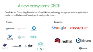 A new ecosystem: CNCF
Cloud-Native Computing Foundation: Cloud-Native technology ecosystem where applications
can be ported between different public and private clouds.
Projects: Companies:
 