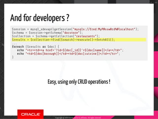 And for developers ?
$session = mysql_xdevapigetSession("mysqlx://fred:MyP@ssw0rd%@localhost");
$schema = $session->getSchema("docstore");
$collection = $schema->getCollection("restaurants");
$results = $collection-> nd($search)->execute()->fetchAll();
...
foreach ($results as $doc) {
echo "<tr><td><a href='?id=${doc[_id]}'>${doc[name]}</a></td>";
echo "<td>${doc[borough]}</td><td>${doc[cuisine]}</td></tr>";
}
 
Easy, using only CRUD operations !
Copyright @ 2019 Oracle and/or its affiliates. All rights reserved.
62 / 100
 