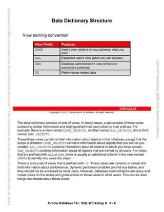 The data dictionary consists of sets of views. In many cases, a set consists of three views
containing similar information and distinguished from each other by their prefixes. For
example, there is a view named USER_OBJECTS, another named ALL_OBJECTS, and a third
named DBA_OBJECTS.
These three views contain similar information about objects in the database, except that the
scope is different. USER_OBJECTS contains information about objects that you own or you
created. ALL_OBJECTS contains information about all objects to which you have access.
DBA_OBJECTS contains information about all objects that are owned by all users. For views
that are prefixed with ALL or DBA, there is usually an additional column in the view named
OWNER to identify who owns the object.
There is also a set of views that is prefixed with v$. These views are dynamic in nature and
hold information about performance. Dynamic performance tables are not true tables, and
they should not be accessed by most users. However, database administrators can query and
create views on the tables and grant access to those views to other users. This course does
not go into details about these views.
Oracle Database 12c: SQL Workshop II 2 - 6
Copyright © 2013, Oracle and/or its affiliates. All rights reserved.
Data Dictionary Structure
View naming convention:
View Prefix Purpose
USER User’s view (what is in your schema; what you
own)
ALL Expanded user’s view (what you can access)
DBA Database administrator’s view (what is in
everyone’s schemas)
V$ Performance-related data
OracleUniversityandEgabiSolutionsuseonly
THESEeKITMATERIALSAREFORYOURUSEINTHISCLASSROOMONLY.COPYINGeKITMATERIALSFROMTHISCOMPUTERISSTRICTLYPROHIBITED
 