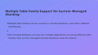 •
•Multiple table families can be created in a sharded database, each with a different
sharding key.
•
•
•
•One sharded database can now host multiple applications accessing different table
families. Only system-managed sharded databases have this feature.
Multiple Table Family Support for System-Managed
Sharding:
 