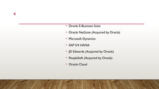 ERP PRODUCTS
• Oracle E-Business Suite
• Oracle NetSuite (Acquired by Oracle)
• Microsoft Dynamics
• SAP S/4 HANA
• JD Edwards (Acquired by Oracle)
• PeopleSoft (Acquired by Oracle)
• Oracle Cloud
4
 