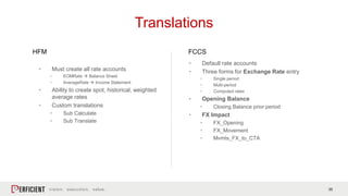 35
Translations
• Must create all rate accounts
• EOMRate  Balance Sheet
• AverageRate  Income Statement
• Ability to create spot, historical, weighted
average rates
• Custom translations
• Sub Calculate
• Sub Translate
• Default rate accounts
• Three forms for Exchange Rate entry
• Single period
• Multi-period
• Computed rates
• Opening Balance
• Closing Balance prior period
• FX Impact
• FX_Opening
• FX_Movement
• Mvmts_FX_to_CTA
HFM FCCS
 