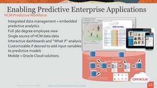 Enabling Predictive Enterprise Applications
Integrated data management + embedded
predictive analytics
Full 360 degree employee view
Single source of HCM data data
Interactive dashboards and “What if” analysis
Customizable if desired to add input variables
to predictive models
Mobile + Oracle Cloud solutions
HCM PredictiveWorkforce
37
Additional relevant data and
“engineered features”
Sensor data, Text, unstructured data,
transactional data, spatial data, etc.
Historical data Assembled
historical data
Historical or Current Data to be “scored” for
predictions
Predictions & Insights
Oracle Database
Link to HCM PredictiveWorkforce demoCopyright © 2020 Oracle and/or its affiliates.
 