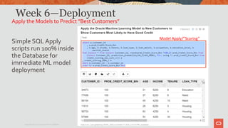 Week 6—Deployment
Simple SQL Apply
scripts run 100% inside
the Database for
immediate ML model
deployment
Apply the Models to Predict “Best Customers”
Model Apply/”Scoring”
Copyright © 2020 Oracle and/or its affiliates.
 