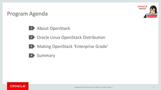 Copyright © 2014, Oracle and/or its affiliates. All rights reserved. |
Program Agenda
About OpenStack
Oracle Linux OpenStack Distribution
Making OpenStack ‘Enterprise Grade’
Summary
1
2
3
4
4
 