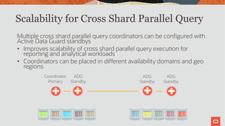 Multiple cross shard parallel query coordinators can be configured with
Active Data Guard standbys
• Improves scalability of cross shard parallel query execution for
reporting and analytical workloads
• Coordinators can be placed in different availability domains and geo
regions
Coordinator
Primary
ADG
Standby
ADG
Standby
ADG
Standby
Scalability for Cross Shard Parallel Query
 