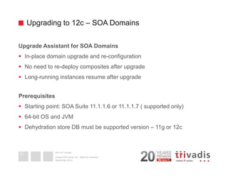 Upgrading to 12c – SOA Domains 
Upgrade Assistant for SOA Domains 
 In-place domain upgrade and re-configuration 
 No need to re-deploy composites after upgrade 
 Long-running instances resume after upgrade 
2014 © Trivadis 
Prerequisites 
 Starting point: SOA Suite 11.1.1.6 or 11.1.1.7 ( supported only) 
 64-bit OS and JVM 
 Dehydration store DB must be supported version – 11g or 12c 
Oracle SOA Suite 12c - News  Overview 
September 2014 
51 
 