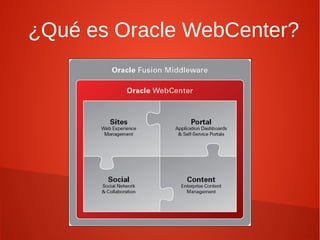 ¿Qué es Oracle WebCenter?
 