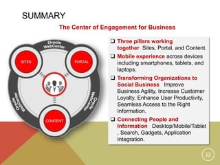 SUMMARY 
22 
The Center of Engagement for Business 
 Three pillars working 
together Sites, Portal, and Content. 
 Mobile experience across devices 
including smartphones, tablets, and 
laptops. 
 Transforming Organizations to 
Social Business Improve 
Business Agility, Increase Customer 
Loyalty, Enhance User Productivity, 
Seamless Access to the Right 
Information. 
 Connecting People and 
Information Desktop/Mobile/Tablet 
, Search, Gadgets, Application 
Integration. 
 