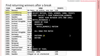 This presentation is available in http://db-oriented.com/presentations
©
Oren
Nakdimon
©
Oren
Nakdimon
Find returning winners after a break
YEAR WINNER SONG POINTS
1971 Monaco Un banc, un arbre, une rue 128
1972 Luxembourg Après toi 128
1973 Luxembourg Tu te reconnaîtras 129
1974 Sweden Waterloo 24
1975 Netherlands Ding-a-dong 152
1976 United Kingdom Save Your Kisses for Me 164
1977 France L'oiseau et l'enfant 136
1978 Israel A-Ba-Ni-Bi 157
1979 Israel Hallelujah 125
1980 Ireland What's Another Year 143
1981 United Kingdom Making Your Mind Up 136
1982 Germany Ein bißchen Frieden 161
1983 Luxembourg Si la vie est cadeau 142
1984 Sweden Diggi-Loo Diggi-Ley 145
1985 Norway La det swinge 123
1986 Belgium J'aime la vie 176
1987 Ireland Hold Me Now 172
1988 Switzerland Ne partez pas sans moi 137
1989 Yugoslavia Rock Me 137
1990 Italy Insieme: 1992 149
1991 Sweden Fångad av en stormvind 146
SELECT MATCH#, YEAR, WINNER, SONG, POINTS, CLS
FROM (SELECT * FROM EUROVISION_WINNERS
WHERE YEAR BETWEEN 1971 AND 1991)
MATCH_RECOGNIZE (
ORDER BY YEAR
MEASURES
MATCH_NUMBER() MATCH#,
CLASSIFIER() CLS
ALL ROWS PER MATCH
AFTER MATCH SKIP PAST LAST ROW
PATTERN (A SAME* DIFF+ LIKE_FIRST+)
DEFINE
SAME AS WINNER = PREV(WINNER),
DIFF AS WINNER != A.WINNER,
LIKE_FIRST AS WINNER = A.WINNER
)
ORDER BY YEAR;
 