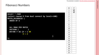 This presentation is available in http://db-oriented.com/presentations
©
Oren
Nakdimon
©
Oren
Nakdimon
Fibonacci Numbers
X
1
2
3
4
5
6
7
8
9
10
11
12
13
14
15
16
17
18
19
20
21
22
F


SELECT * FROM
(select rownum X from dual connect by level<=100)
MATCH_RECOGNIZE (
ORDER BY X
MEASURES
CLASSIFIER() AS F_OR_NOT
ALL ROWS PER MATCH
PATTERN ( (F|NF)+ )
DEFINE F AS (X = 1 OR
X = 2 OR
X = LAST(F.X,1) + LAST(F.X,2))
);
 