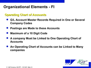 R
© SAP America, OS.PPT - 10/13/97, Slide 12
Organizational Elements - FI
 G/L Account Master Records Required in One or Several
Company Codes
 Postings are Made to these Accounts
 Maximum of a 10 Digit Code
 A company Must be Linked to One Operating Chart of
Accounts
 An Operating Chart of Accounts can be Linked to Many
companies
Operating Chart of AccountsOperating Chart of Accounts
 