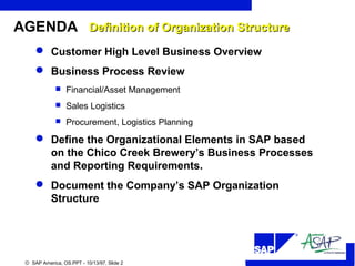R
© SAP America, OS.PPT - 10/13/97, Slide 2
AGENDA
 Customer High Level Business Overview
 Business Process Review
 Financial/Asset Management
 Sales Logistics
 Procurement, Logistics Planning
 Define the Organizational Elements in SAP based
on the Chico Creek Brewery’s Business Processes
and Reporting Requirements.
 Document the Company’s SAP Organization
Structure
Definition of Organization StructureDefinition of Organization Structure
 