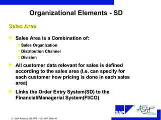 R
© SAP America, OS.PPT - 10/13/97, Slide 41
Organizational Elements - SD
 Sales Area is a Combination of:Sales Area is a Combination of:
 Sales OrganizationSales Organization
 Distribution ChannelDistribution Channel
 DivisionDivision
 All customer data relevant for sales is definedAll customer data relevant for sales is defined
according to the sales area (I.e. can specify foraccording to the sales area (I.e. can specify for
each customer how pricing is done in each saleseach customer how pricing is done in each sales
area)area)
 Links the Order Entry System(SD) to theLinks the Order Entry System(SD) to the
Financial/Managerial System(FI/CO)Financial/Managerial System(FI/CO)
Sales AreaSales Area
 