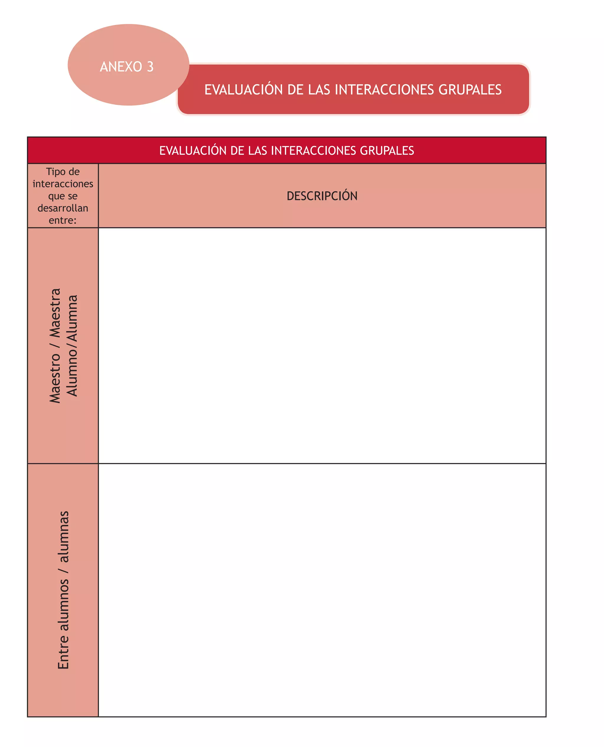 EVALUACIÓN DE LAS INTERACCIONES GRUPALES
ANEXO 3
EVALUACIÓN DE LAS INTERACCIONES GRUPALES
Tipo de
interacciones
que se
desarrollan
entre:
DESCRIPCIÓN
Maestro/Maestra
Alumno/Alumna
Entrealumnos/alumnas
 